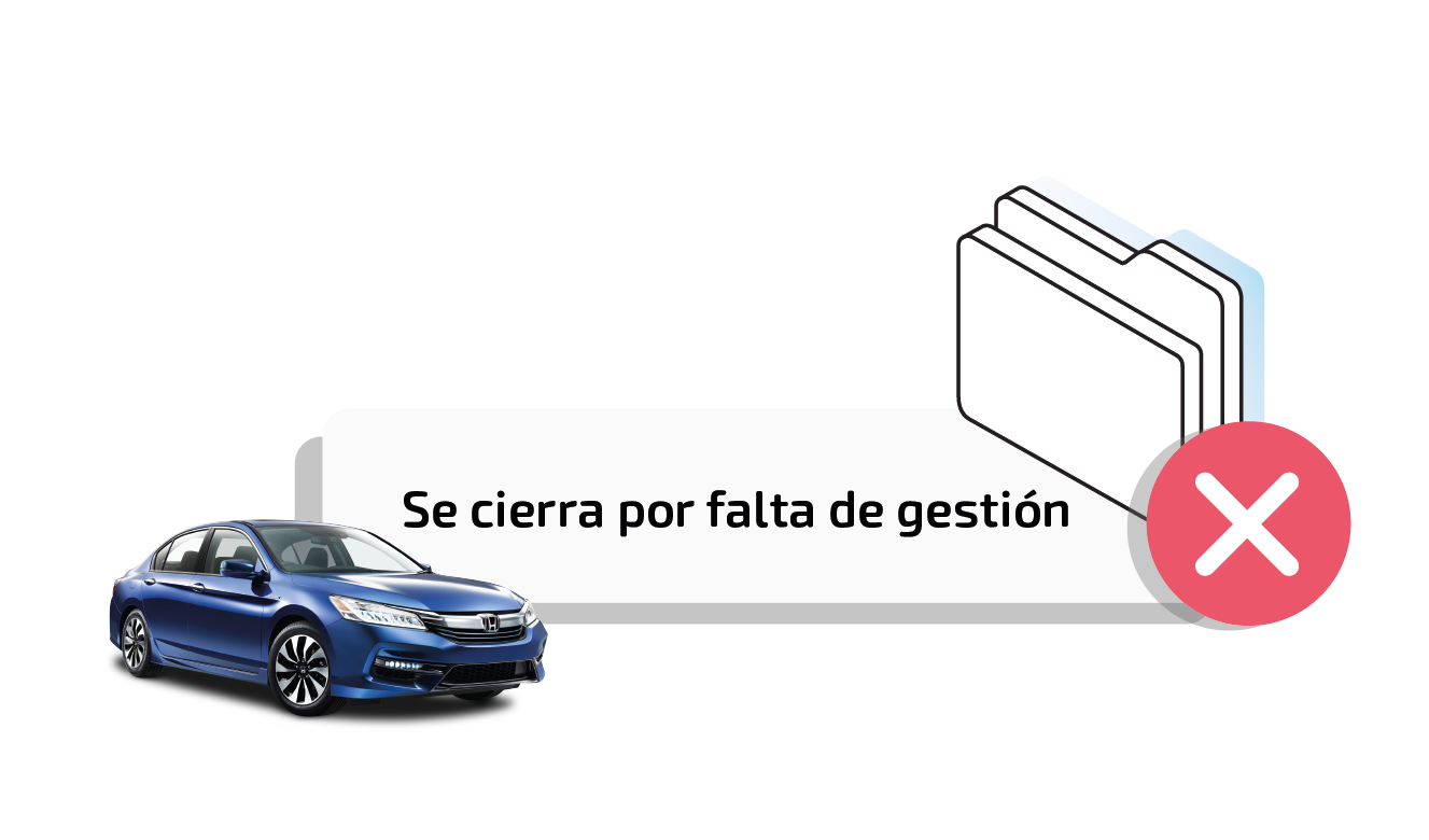 Falta_de_gestion_se_cierra.png