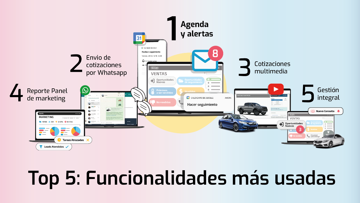 top_5_funcionalidades.png