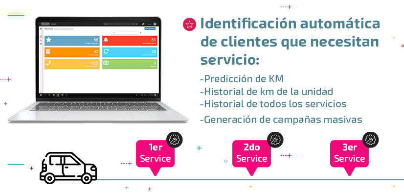 prediccion_de_km.jpg